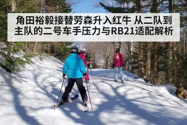 角田裕毅接替劳森升入红牛 从二队到主队的二号车手压力与RB21适配解析